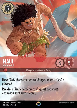 MAUI : 212/204